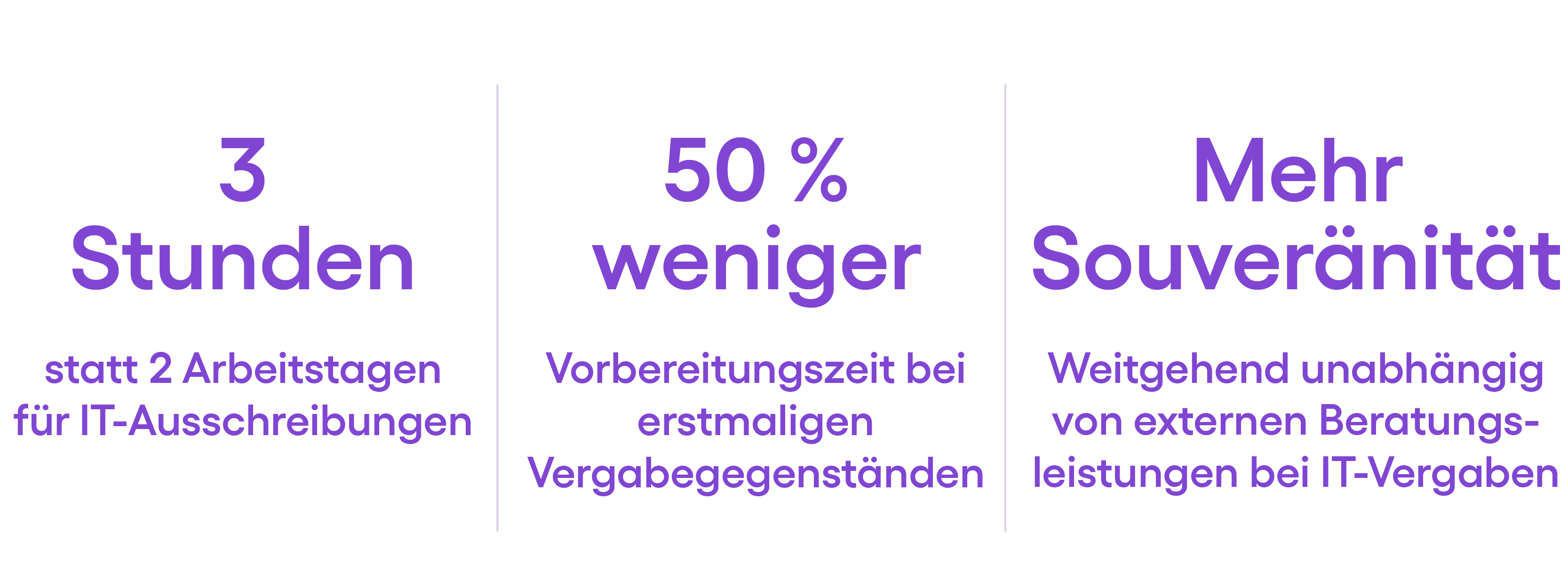 Ergebnisse Case Study Humboldt-neu